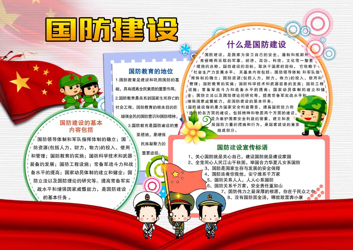 國防建設(shè)小知識.jpg